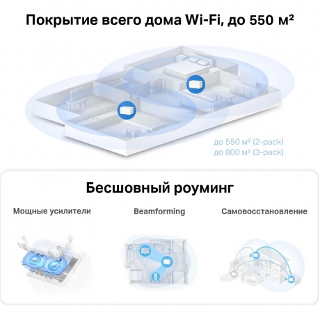 Wi-Fi система Mercusys Halo H90X(2-pack) - фото 6