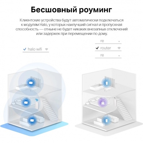 Wi-Fi система Mercusys Halo H80X(2-pack) - фото 10
