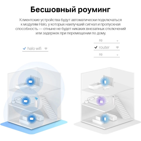 Wi-Fi MESH система Mercusys Halo H80X(2-pack) - фото 10