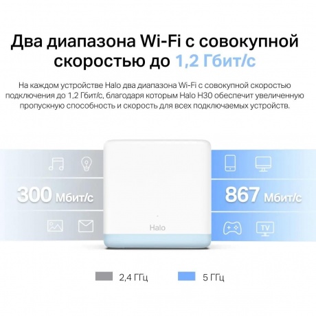 Wi-Fi система Mercusys Halo H30(3-pack) - фото 4