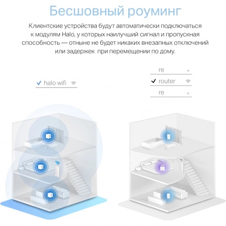 Wi-Fi система Mercusys Halo H30(3-pack) - фото 6