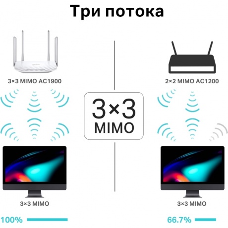 Wi-Fi роутер TP-Link Archer C86 - фото 10