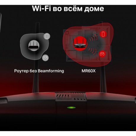 Wi-Fi роутер Mercusys MR60X - фото 16
