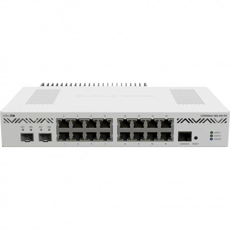 Wi-Fi Роутер MikroTik Clod Core Router CCR2004-16G-2S+PC