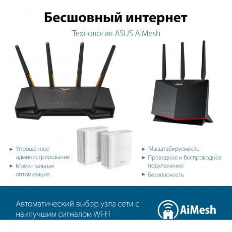 Wi-Fi роутер ASUS TUF-AX3000 - фото 8