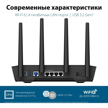 Mesh Wi-Fi система ASUS TUF-AX4200 - фото 13