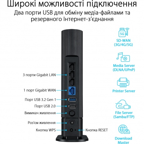 Wi-Fi роутер ASUS RT-AX59U - фото 16