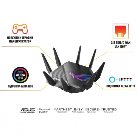 Wi-Fi роутер ASUS ROG GT-AXE11000 - фото 7