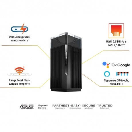 Mesh Wi-Fi система ASUS ET12(2-PK) - фото 10
