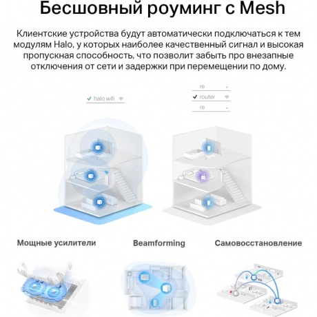Wi-Fi MESH система Mercusys Halo H60X(2-pack) белый - фото 5