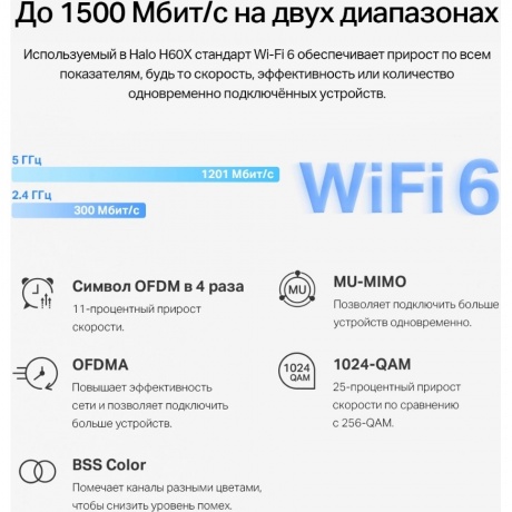 Wi-Fi MESH система Mercusys Halo H60X(2-pack) белый - фото 7