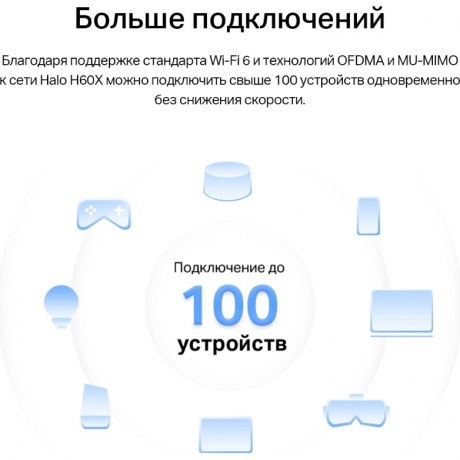 Wi-Fi MESH система Mercusys Halo H60X(2-pack) белый - фото 9