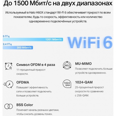 Wi-Fi роутер Mercusys Halo H60X(3-pack) AX1500 White - фото 6