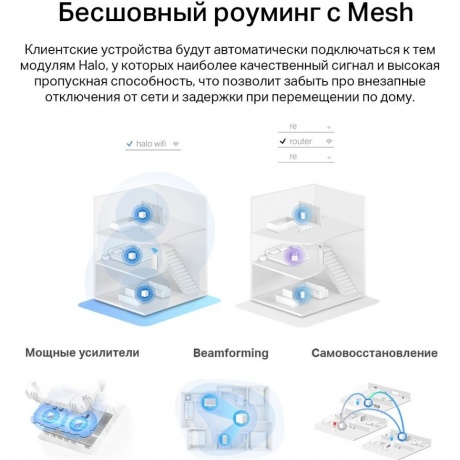Wi-Fi роутер Mercusys Halo H60X(3-pack) AX1500 White - фото 7