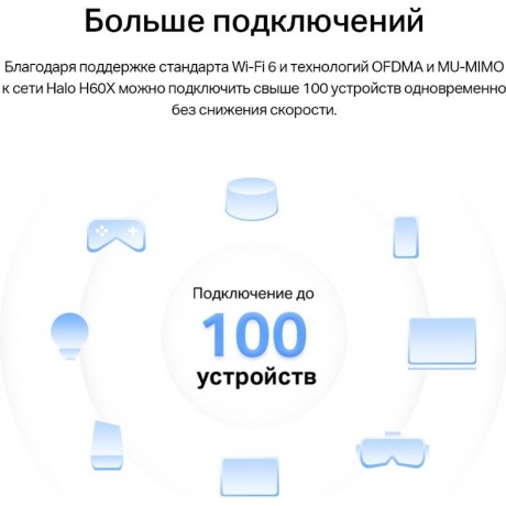 Wi-Fi роутер Mercusys Halo H60X(3-pack) AX1500 White - фото 9