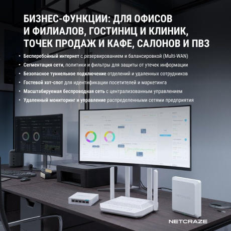 Wi-Fi роутер Netcraze Hopper DSL (NC-3611) - фото 15