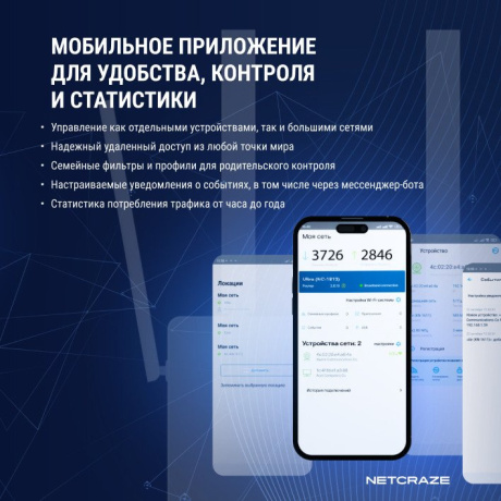 Wi-Fi роутер Netcraze Hopper DSL (NC-3611) - фото 16