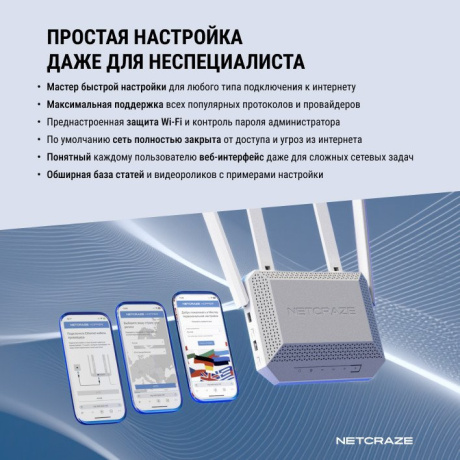 Wi-Fi роутер Netcraze Hopper DSL (NC-3611) - фото 18