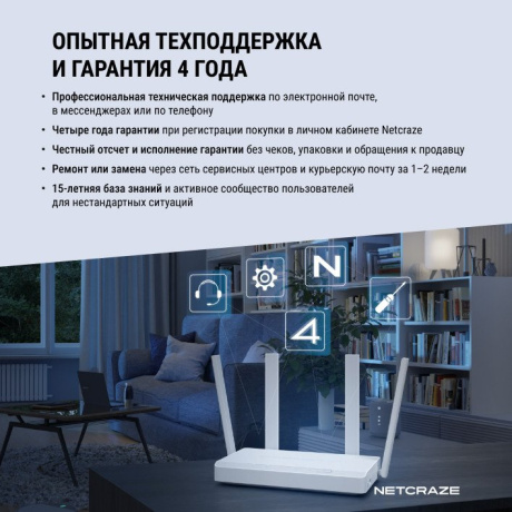 Wi-Fi роутер Netcraze Hopper DSL (NC-3611) - фото 19