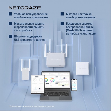 Wi-Fi роутер Netcraze Speedster 4G+ (NC-2911) - фото 11