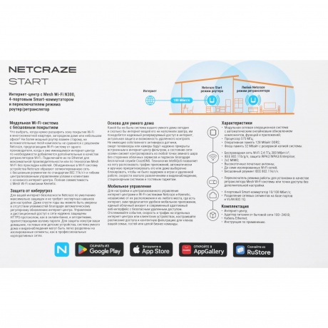 Wi-Fi роутер Netcraze Start (NC-1112) - фото 9