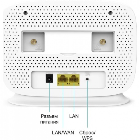 Роутер Wi-Fi TP-Link TL-MR105 - фото 2