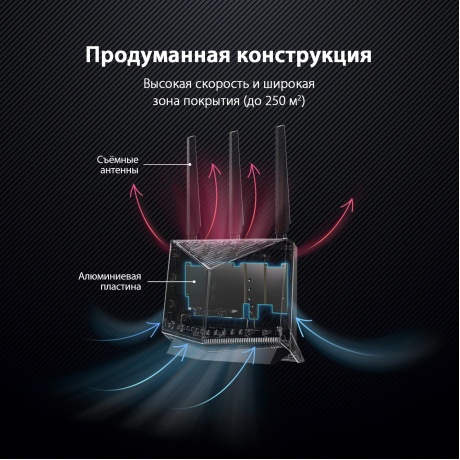 Wi-Fi Роутер ASUS RT-BE86U - фото 7