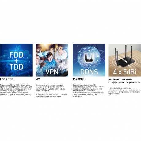 Wi-Fi роутер Cudy LT500 - фото 12