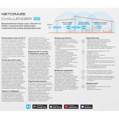 Wi-Fi роутер Netcraze Challenger SE (NC-3911) - фото 11