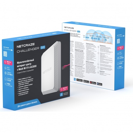 Wi-Fi роутер Netcraze Challenger SE (NC-3911) - фото 6