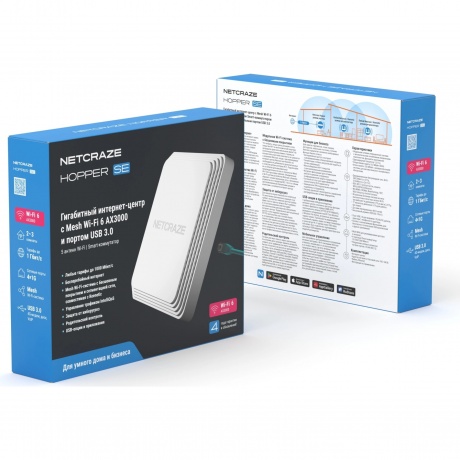 Wi-Fi роутер Netcraze Hopper SE (NC-3812) - фото 5