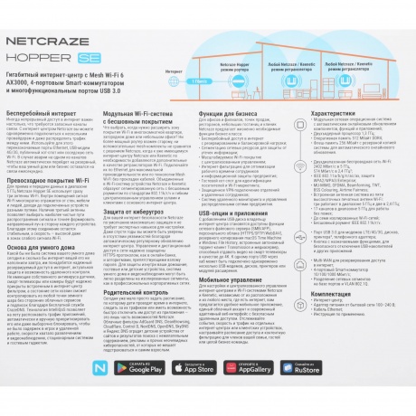 Wi-Fi роутер Netcraze Hopper SE (NC-3812) - фото 9