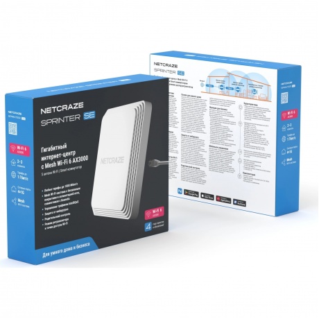 Wi-Fi роутер Netcraze Sprinter SE (NC-3712) - фото 4