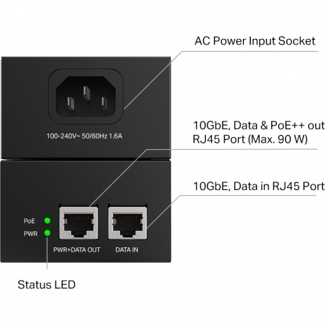 PoE инжектор TP-link Omada POE380S - фото 5