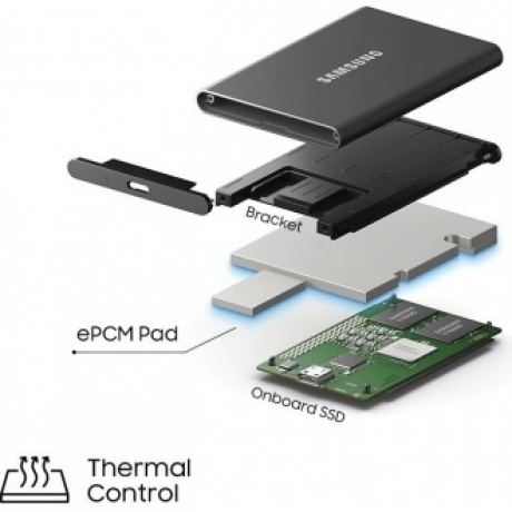 Внешний SSD Samsung T7 2Tb (MU-PC2T0H/WW) - фото 15