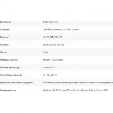 Внешний SSD Kingston 4Tb (SXS2000/4000G) - фото 7