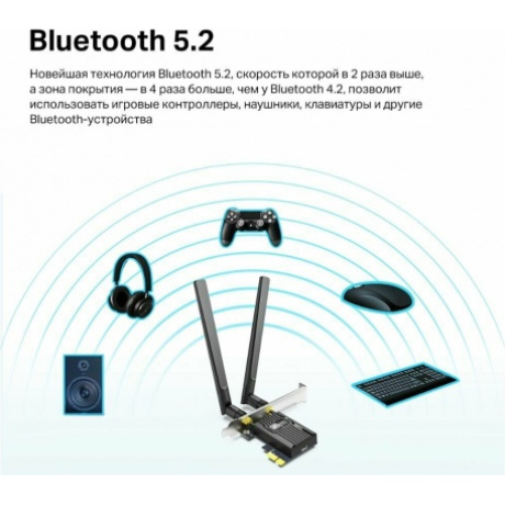 Wi-Fi адаптер TP-Link Archer TX20E - фото 10