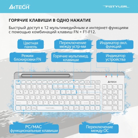 Клавиатура A4Tech Fstyler FBK25 белый/серый - фото 9