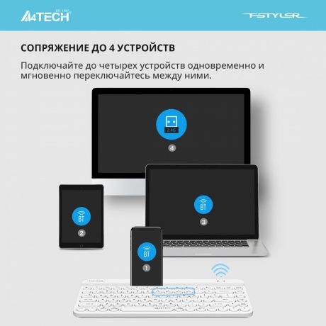 Клавиатура A4Tech Fstyler FBK30 белый - фото 9