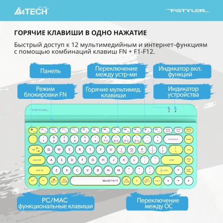 Клавиатура A4Tech Fstyler FBK30 зеленый - фото 19