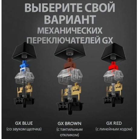 Клавиатура Logitech G512 Carbon черная USB (920-009351) - фото 16