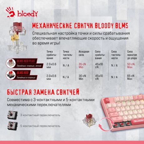 Клавиатура A4Tech Bloody S87 Energy Pink - фото 27