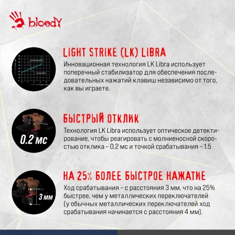 Клавиатура A4Tech Bloody B950 Синий - фото 17