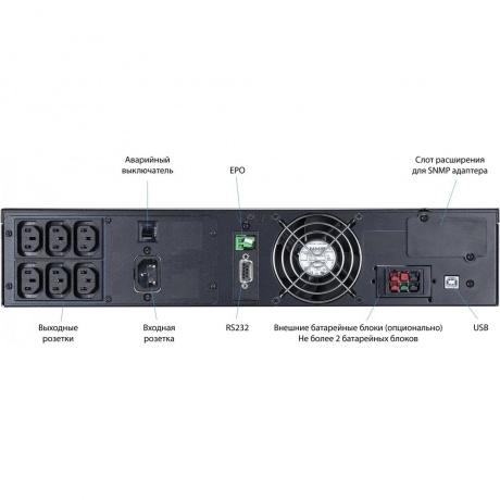 ИБП Powercom Macan MRT-1500SE черный - фото 2