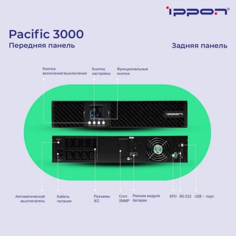 Источник бесперебойного питания Ippon Pacific 3000 2700Вт 3000ВА черный - фото 18