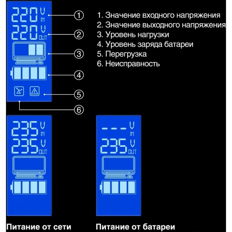 ИБП Exegate Power Smart ULB-800 (EP212517RUS) - фото 4