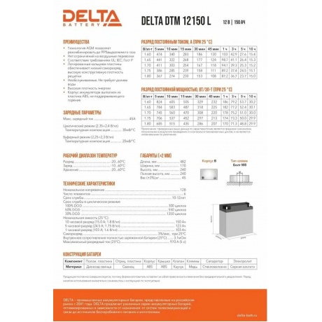 Батарея для ИБП Delta DTM 12150 L - фото 4