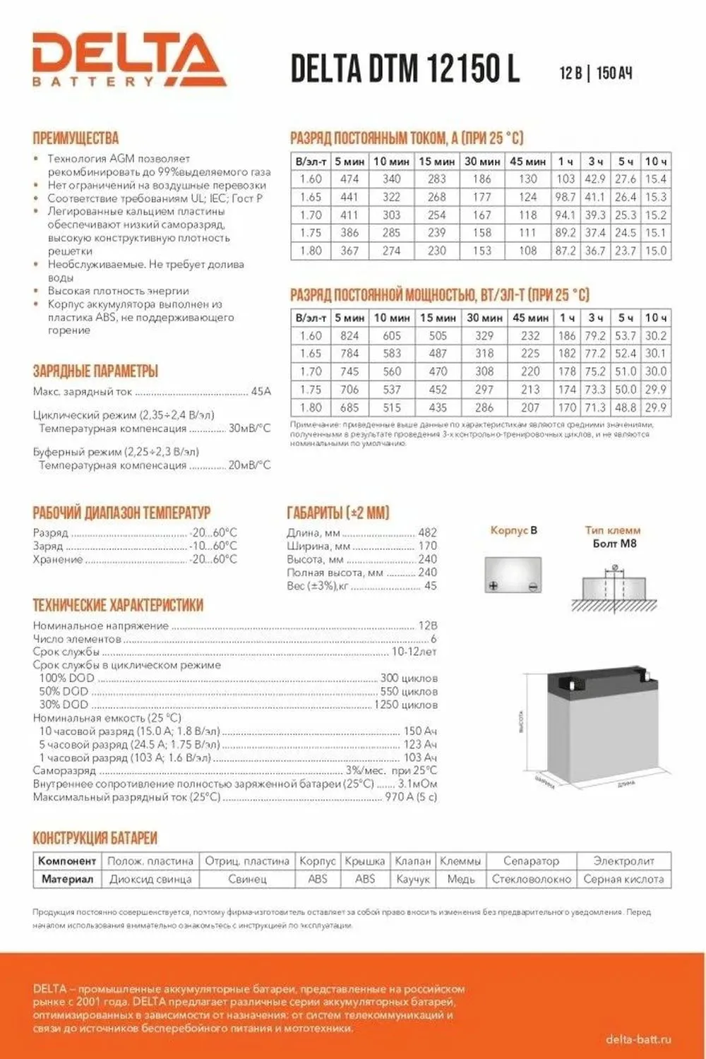 Батарея для ИБП Delta DTM 12150 L - фото 4