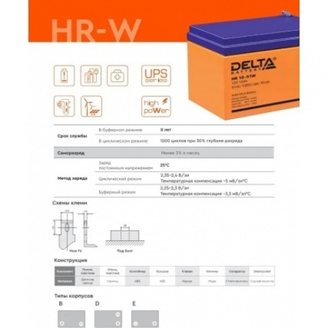 Батарея для ИБП Delta HR 12-24 W - фото 4