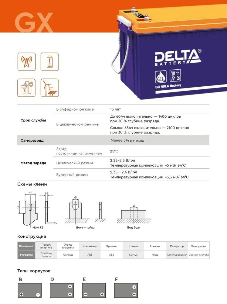 Батарея для ИБП Delta GX 12-24 - фото 7